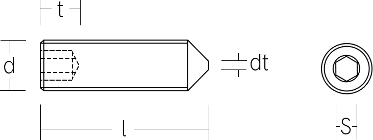 Tornillos hexagonales