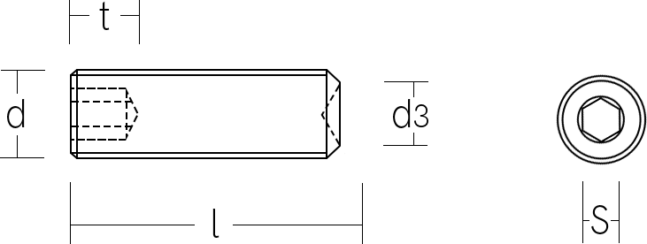 Tornillos hexagonales