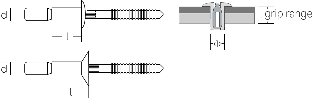 Remache ciego Anlock In-Bolt