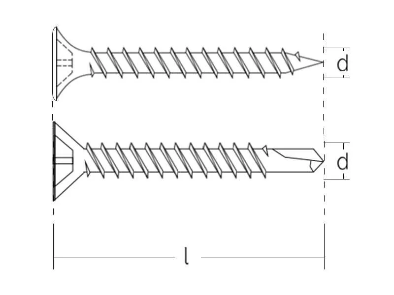 screw size chart | screw dimensions table | metric screw size chart