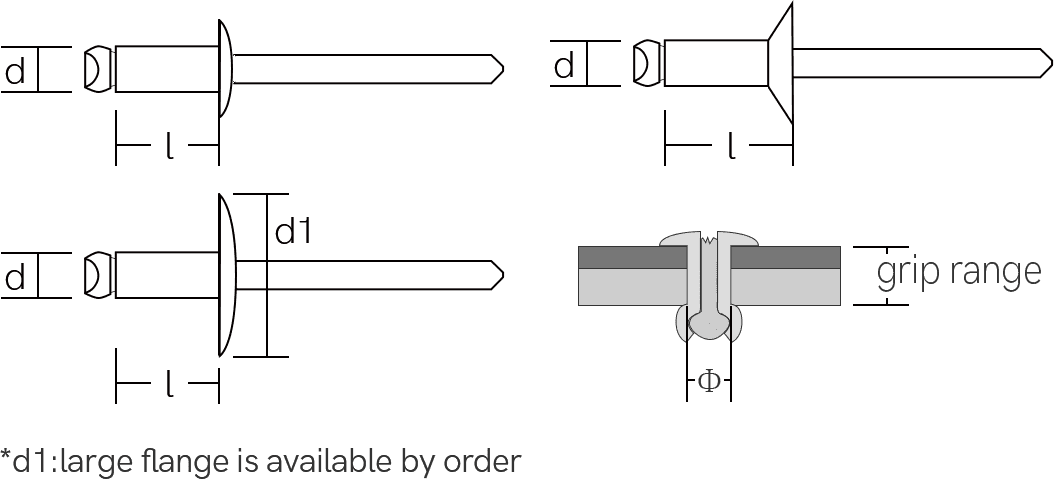 Remache de Construcción