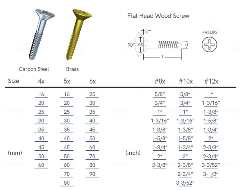 Tornillo para madera con cabeza CSK