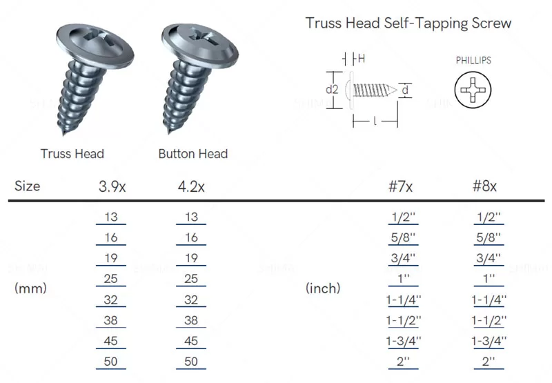 tamaño del tornillo autoperforante con cabeza Truss para roscar